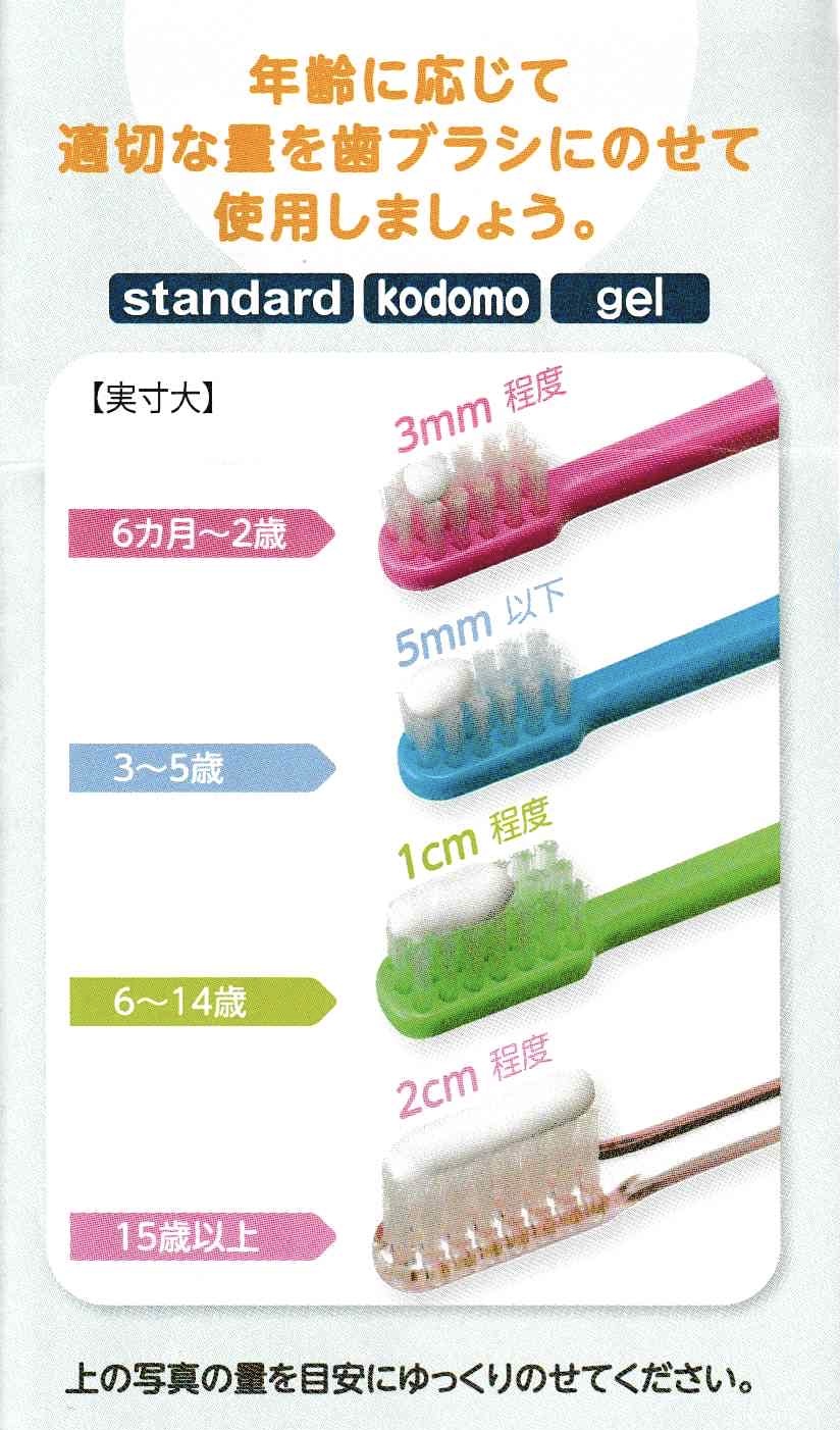 子供用おすすめ歯磨き粉 船橋市の歯医者 津田沼前原コウノ歯科矯正歯科