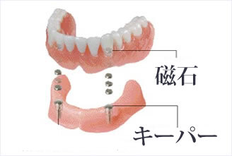 マグネット加工